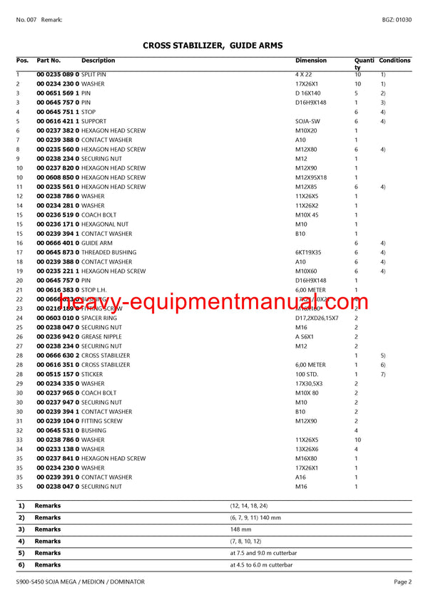 PDF Claas S900 - S450 Soja Mega Medion Dominator Cutterbar Parts Manual