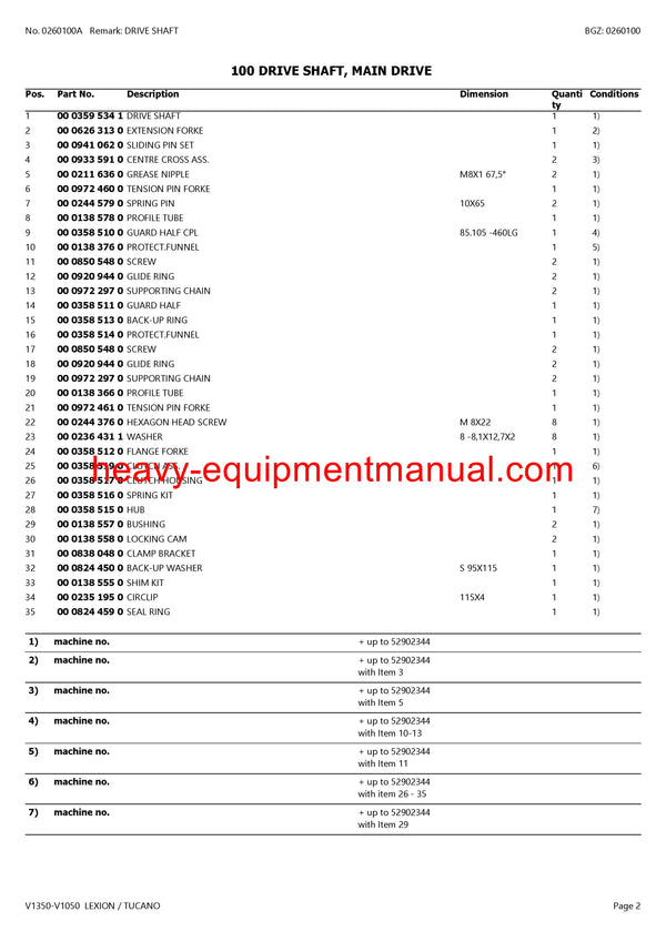 PDF Claas V1350 - V1050 Lexion Tucano Cutterbar Parts Manual