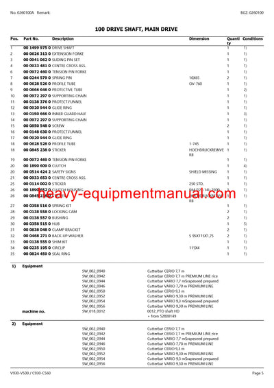PDF Claas V930 - V500 C930 - C560 Cutterbar Parts Manual