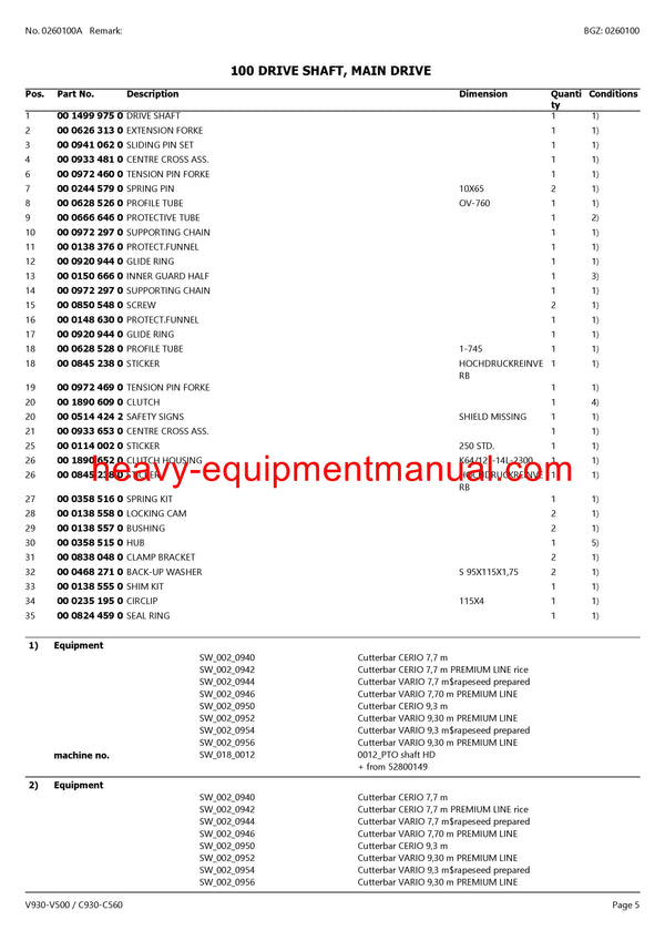PDF Claas V930 - V500 C930 - C560 Cutterbar Parts Manual