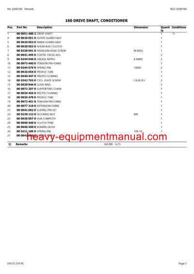 PDF Claas 210 Rc Disco Mower Parts Manual