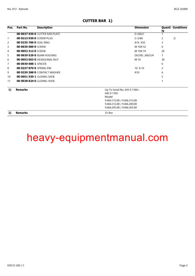 PDF Claas 260 C Disco Mower Parts Manual
