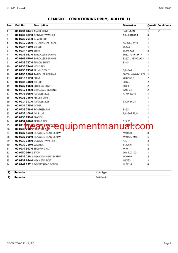 PDF Claas 2650 C RC Plus Disco Mower Parts Manual