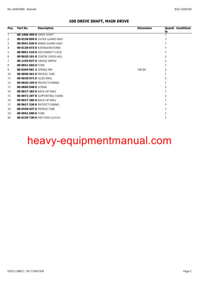 PDF Claas 2800 C RC Disco Contour Mower Parts Manual