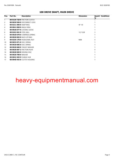 PDF Claas 2800 C RC Disco Contour Mower Parts Manual