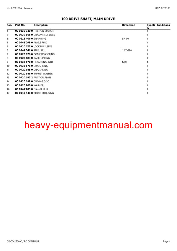 PDF Claas 2800 C RC Disco Contour Mower Parts Manual
