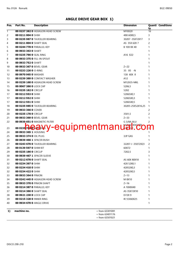 PDF Claas 290 - 210 Disco Mower Parts Manual