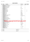 PDF Claas 300 C Disco Mower Parts Manual