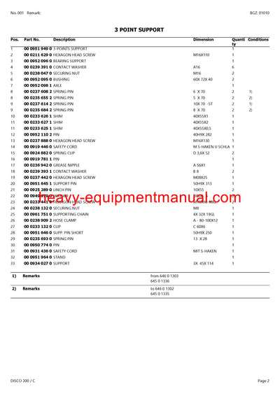 CLAAS DISCO 300 C MOWER PARTS CATALOG MANUAL SN 64501001-64599999
