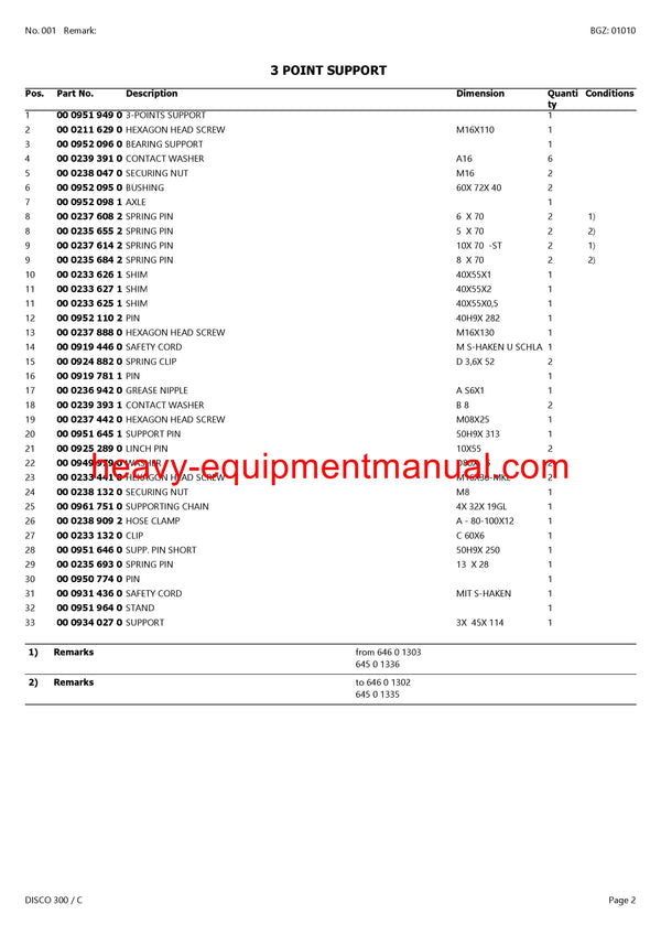 CLAAS DISCO 300 C MOWER PARTS CATALOG MANUAL SN 64601001-64699999