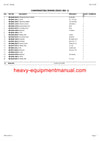 PDF Claas 300 C Disco Mower Parts Manual