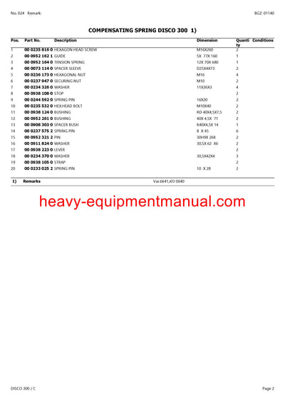 PDF Claas 300 C Disco Mower Parts Manual