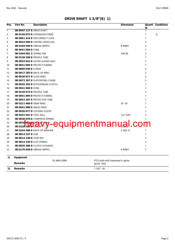 PDF Claas 3050 FC/ F Disco Mower Parts Manual