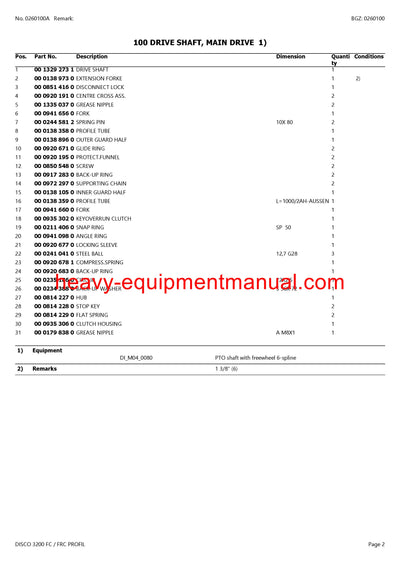 PDF Claas 3200 FC / FRC Profil Disco Mower Parts Manual