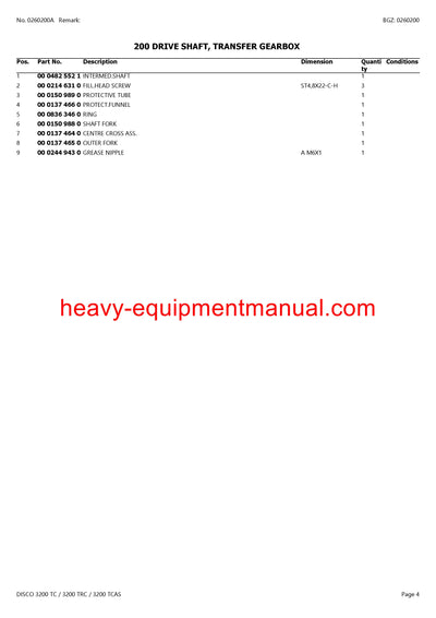 PDF Claas 3200 TC 3200 TRC 3200 TCAS Disco Mower Parts Manual
