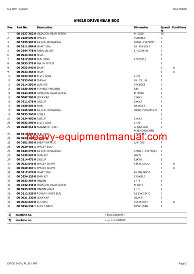CLAAS DISCO 3450 PLUS 340 MOWER PARTS CATALOG MANUAL SN 63601001-63699999