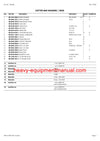 PDF Claas 3500 C RC Disco Contour Mower Parts Manual