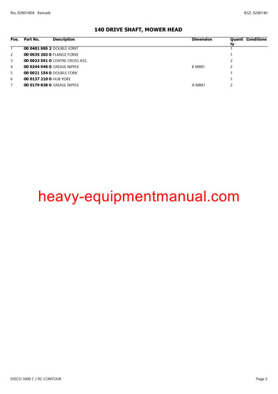 PDF Claas 3600 C RC Disco Contour Mower Parts Manual