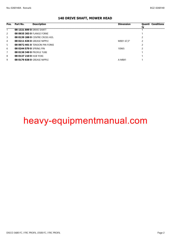 PDF Claas 3600, 3500 FC/FRC Profil Disco Mower Parts Manual