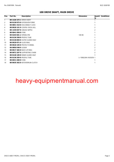 PDF Claas 3600, 3500 F Profil Disco Mower Parts Manual