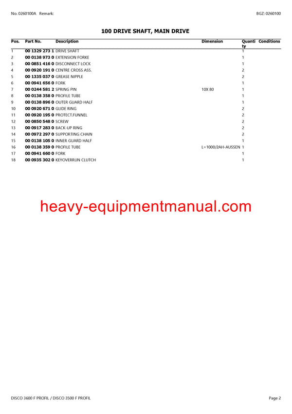 CLAAS DISCO 3600 F PROFIL DISCO 3500 F PROFIL MOWER PARTS CATALOG MANUAL SN F7001001-F7001113