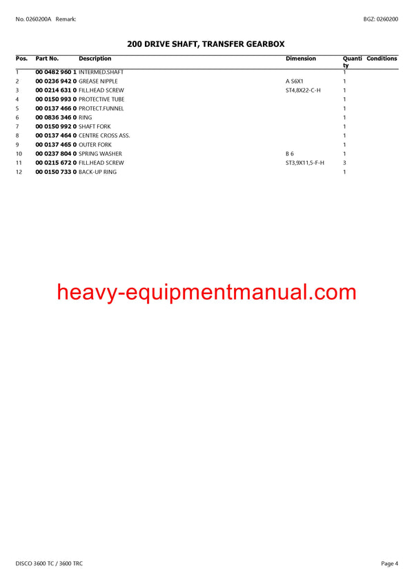 PDF Claas 3600 TC / 3600 TRC Disco Mower Parts Manual