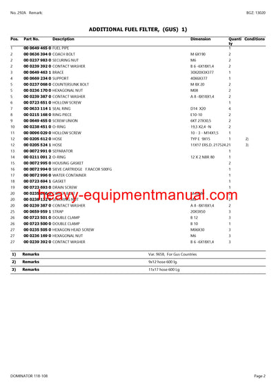 CLAAS DOMINATOR 118-108 COMBINE PARTS CATALOG MANUAL