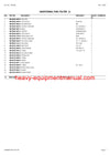 PDF Claas 118 - 108 Dominator Combine Parts Manual