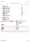 PDF Claas 128 - 108 VX Dominator Combine Parts Manual