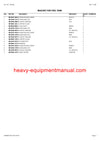 PDF Claas 128 - 108 VX Dominator Combine Parts Manual
