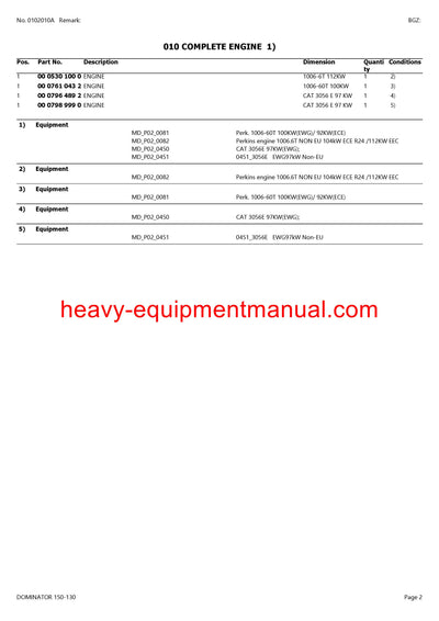 CLAAS DOMINATOR 150-130 COMBINE PARTS CATALOG MANUAL (SN: 15609072-15699999)