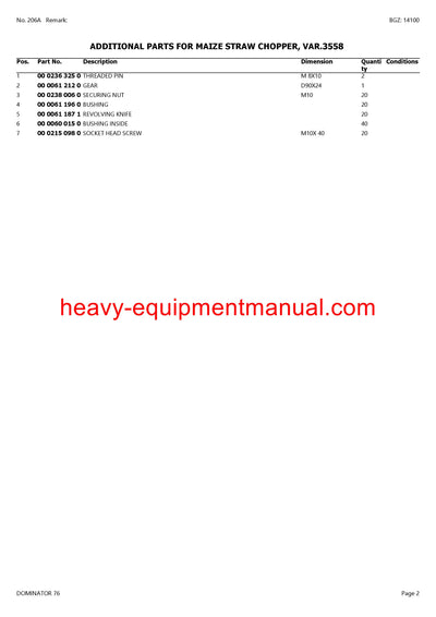 PDF Claas 76 Dominator Combine Parts Manual