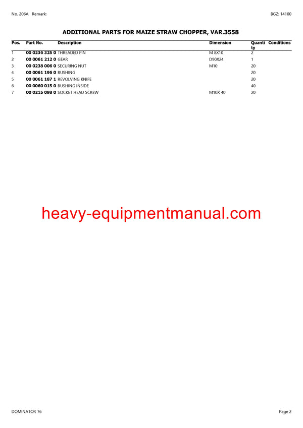 CLAAS DOMINATOR 76 COMBINE PARTS CATALOG MANUAL (SN: 08400011-08499999)