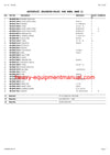 PDF Claas 78 Dominator Combine Parts Manual
