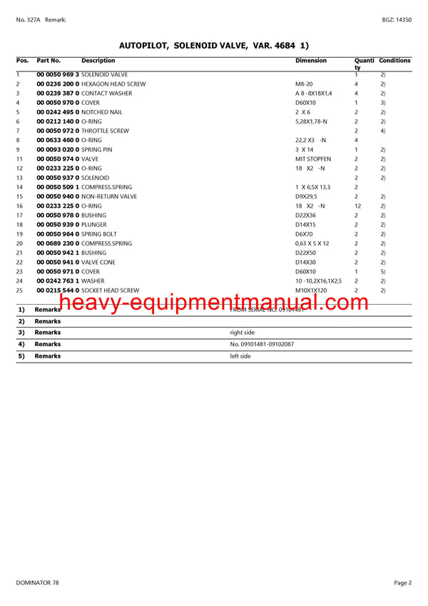 CLAAS DOMINATOR 78 COMBINE PARTS CATALOG MANUAL