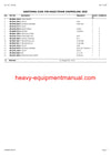 PDF Claas 86 Dominator Combine Parts Manual