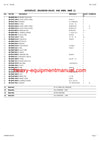PDF Claas 88 Dominator Combine Parts Manual