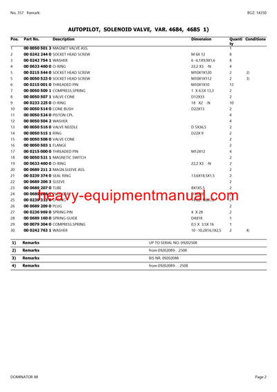 CLAAS DOMINATOR 88 COMBINE PARTS CATALOG MANUAL