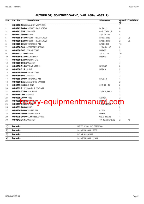 CLAAS DOMINATOR 88 COMBINE PARTS CATALOG MANUAL