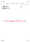 PDF Claas 96 Dominator Combine Parts Manual