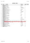 PDF Claas 98 VX Dominator Combine Parts Manual