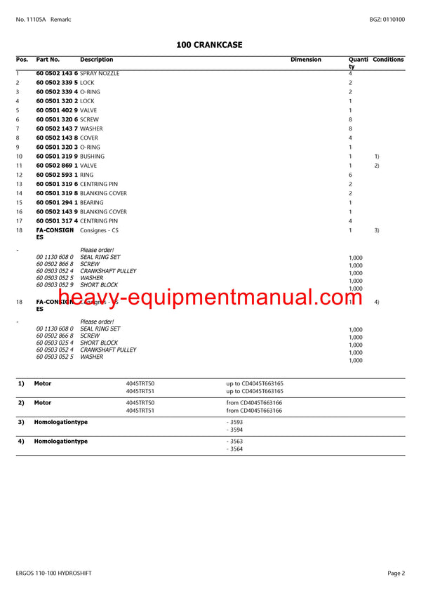 PDF Claas 110 - 100 Ergos Hydroshift Tractor Parts Manual