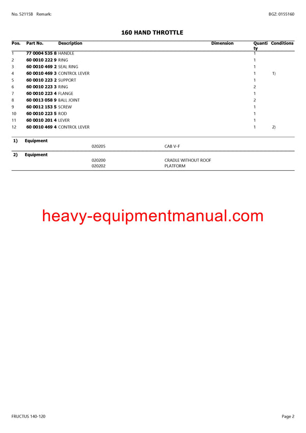 PDF Claas 140 - 120 Fructus Tractor Parts Manual