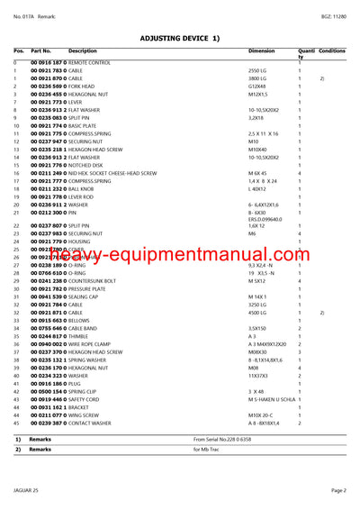 CLAAS JAGUAR 25 FORAGE HARVESTER PARTS CATALOG MANUAL