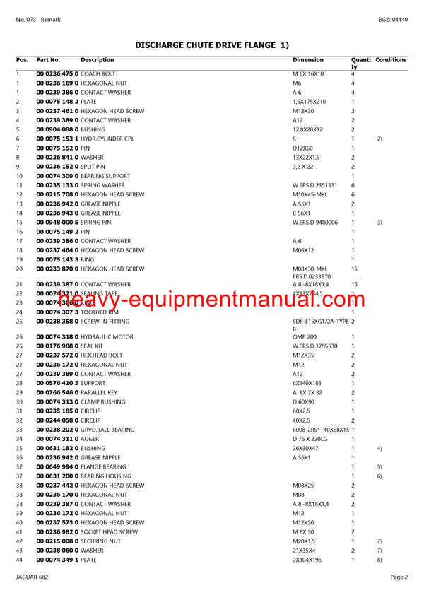 PDF Claas 682 Jaguar Forage Harvester Parts Manual