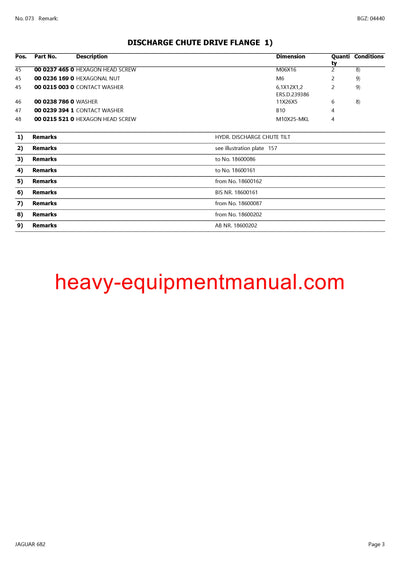 PDF Claas 682 Jaguar Forage Harvester Parts Manual