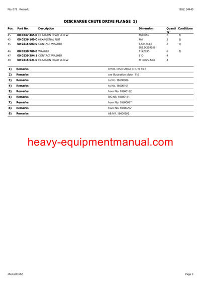 CLAAS JAGUAR 682 FORAGE HARVESTER PARTS CATALOG MANUAL