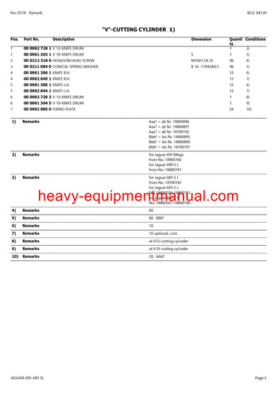 CLAAS JAGUAR 695-685 SL FORAGE HARVESTER PARTS CATALOG MANUAL (SN: 18700001-18799999)