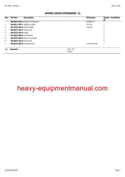 PDF Claas 840 - 820 Jaguar Forage Harvester Parts Manual