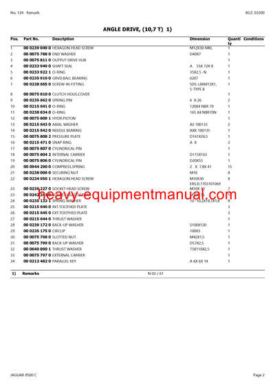 PDF Claas 8500C Jaguar Forage Harvester Parts Manual